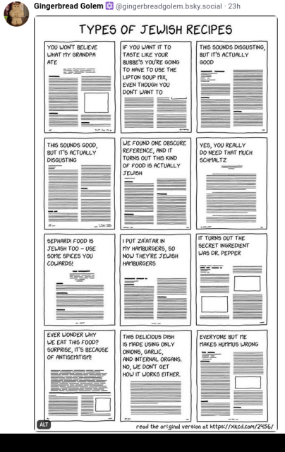 A variation of an xkcd cartoon, showing 12 newspaper pages with only the headlines readable.

The overall cartoon is titled TYPES OF JEWISH RECIPES

The pages are:
- You won't believe what my grandpa ate
- If you want it to taste like your Bubbe's your going to have to use the Lipton soup mix, even though you don't want to
- This sounds disgusting, but it's actually good
- This sounds good, but it's actually disgusting
- We found one obscure reference, and this food is actually Jewish
- Yes, you really do need that much schmaltz
- Sephardi for is Jewish too - use some spices you cowards!
- I put za'atar in my hamburgers, so now they're Jewish hamburgers
- It turns out the secret ingredient was Dr Pepper
- Ever wonder why we eat this food? Surprise it's because of antisemitism!
- This delicious dish is made using only onions, garlic, and internal organs. No, we don't get how it works either
- Everyone but me makes hummus wrong