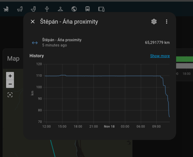 A graph snapshot from Home Assistant interface showing distance between me and Anna is decreasing over time.