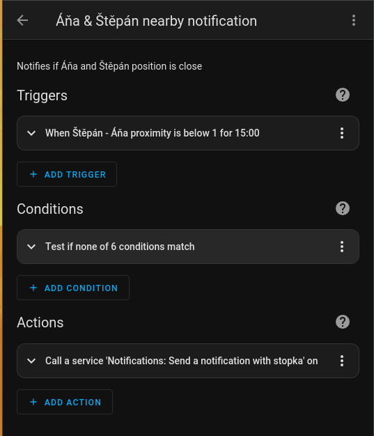 Screenshot of Home Assistant automation setup. It's triggered when Štěpán - Anna proximity is below 1km fro at least 15 minutes.
Then there are 6 conditions to and at last an action to send me a notifications.