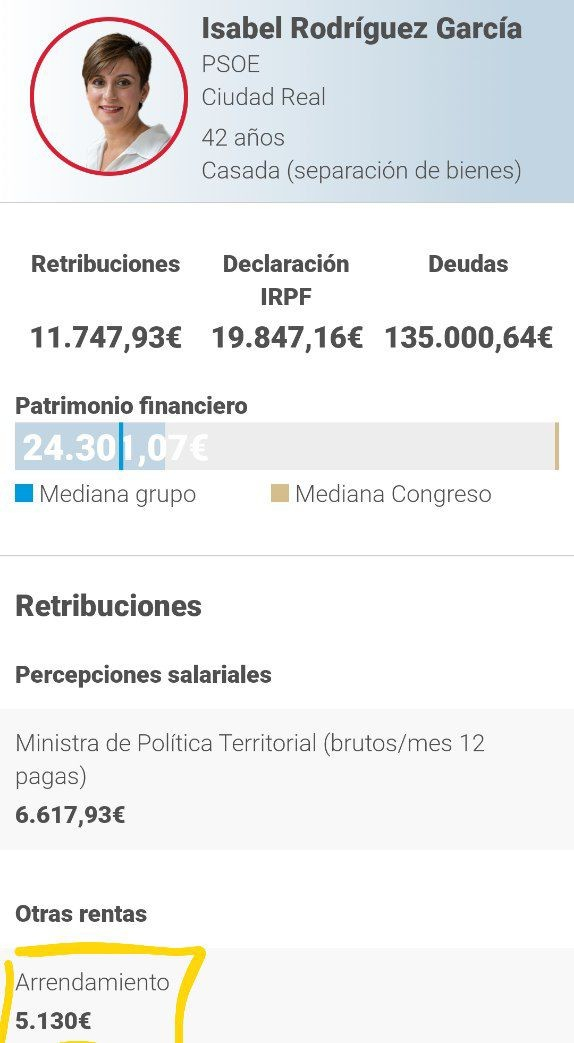 Declaración de bienes e ingresos de la ministra de vivienda, Isabel Rodríguez. Incluye 5130€ de ingresos por arrendamiento.