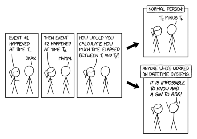 It's not just time zones and leap seconds. SI seconds on Earth are slower because of relativity, so there are time standards for space stuff (TCB, TGC) that use faster SI seconds than UTC/Unix time. T2 - T1 = [God doesn't know and the Devil isn't telling.]