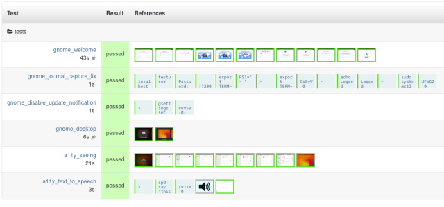 Screenshot of GNOME openQA