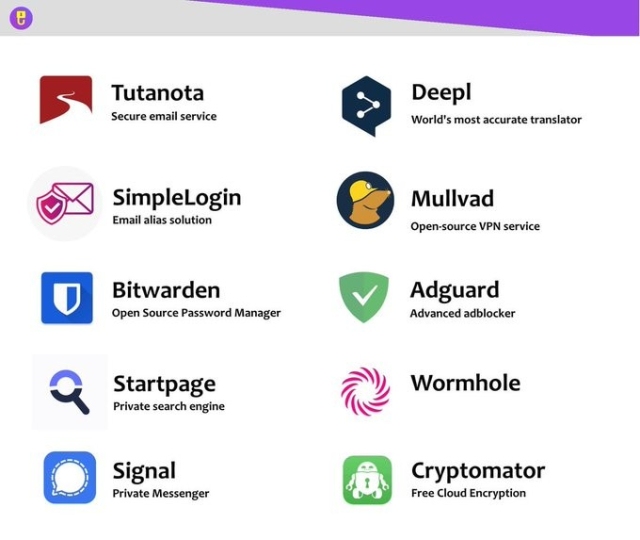 Google alternative recommendation sheet: Tuta Deepl SimpleLogin Mullvad Bitwarden Adguard Startpage Wormhole Signal Cryptomator 