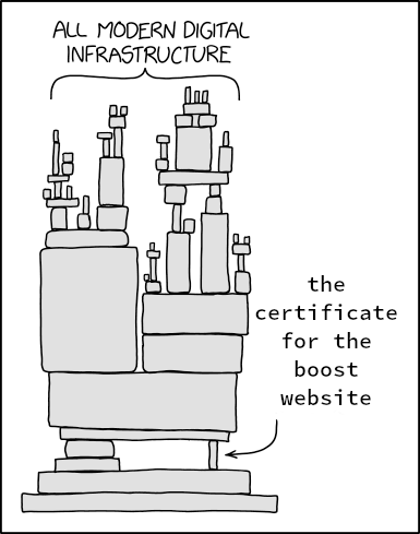 the XKCD "dependency" image, with a stack of blocks representing all modern digital infrastructure held by a small block representing the certificate for the boost website
