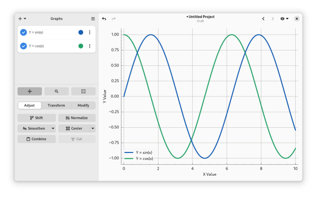 Screenshot of "Graphs"