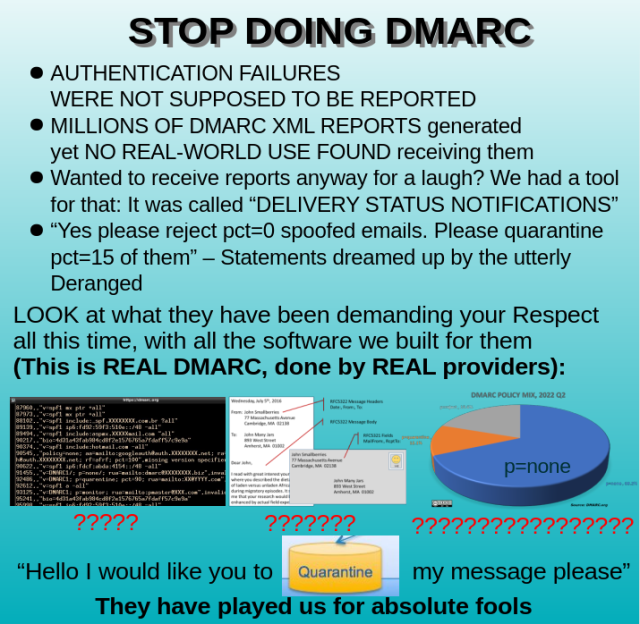 "STOP DOING MATH" meme, but it is "STOP DOING DMARC"

The text in the "slide" reads:
- AUTHENTICATION FAILURES WERE NOT SUPPOSED TO BE REPORTED
- MILLIONS OF DMARC XML REPORTS generated yet NO REAL-WORLD USE FOUND receiving them
- Wanted to receive reports anyway for a laugh? We had a tool for that: It was called "DELIVERY STATUS NOTIFICATIONS"
- "Yes please reject pct=0 spoofed emails. Please quarantine pct=15 of them" - Statements dreamed up by the utterly Deranged

LOOK at what they have been demanding your Respect all this time, with all the software we built for them
(This is REAL DMARC, done by REAL providers):
1. Picture of terminal with invalid DMARC records
2. DMARC alignment diagram with arrows pointing to domain in various headers and DKIM signature header
3. 3D pie chart showing that 70% of domains use p=none policy as of 2022 taken from dmarc.org

"Hello I would like you to Quarantine my message please"

They have played us for absolute fools 
