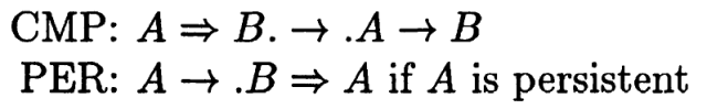 Two axioms:
CMP: (A ⇒ B) → A → B
PER: A → B ⇒ A if A is persistent
Here → is classical implication and ⇒ is intuitionistic implication.