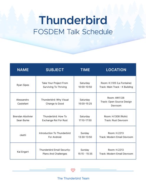 This is a table that lists the talks by Thunderbird MZLA members at FOSDEM 2024. The columns are name, subject, time, and location.

Ryan Sipes, "Taking your Project from Surviving to Thriving," Saturday 10:00 to 10:50, Room K.1.105 (La Fontaine), Track: Main Track - K Building

Alessandro Castellani, "Thunderbird: Why Visual Change is Good," Saturday 15:00 to 15:50, Room AW1.126, Track: Open Source Design Devroom

Brendan Abolivier and Sean Burke, "Thunderbird: How to Exchange Rot for Rust," Saturday 17:10-17:50, Room H.1308 (Rolin), Track: Rust Devroom

cketti, "Introduction to Thunderbird for Android," Sunday 13:30 to 13:50, Room H.2213, Track: Modern Email Devroom

Kai Engert, "Thunderbird Email Security: Plans and Challenges," Sunday 15:15 to 15:35, Room H.2213, Track: Modern E-mail Devroom