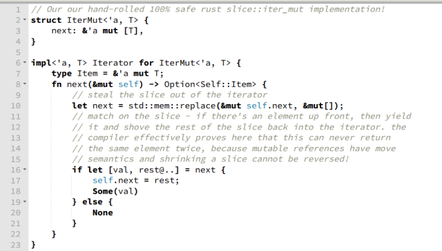screenshot of linked code. summary:

"our hand-rolled 100% safe rust slice::iter_mut implementation"

the struct just stores a mutable slice

the next implementation steals the slice out of the iterator (replacing it with an empty slice) then matches on the slice.

if there's an element up front, then yield
it and shove the rest of the slice back into the iterator. the compiler effectively proves here that this can never return the same element twice, because mutable references have move semantics and shrinking a slice cannot be reversed!