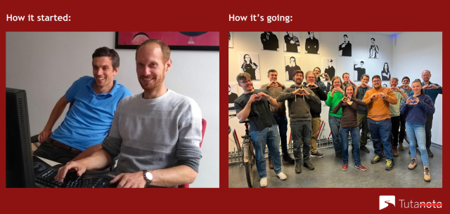 Tutanota - then and now with team pictures of 2014 and 2024.