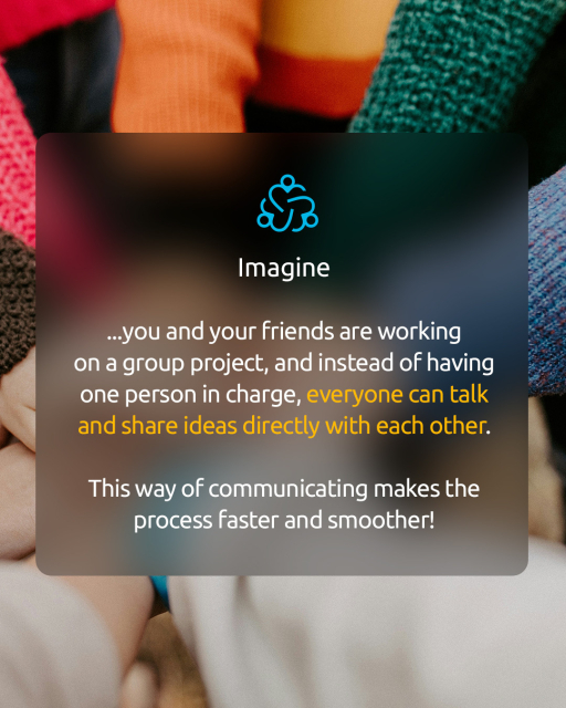 Imagine you and your friends are working on a group project, and instead of having one person in charge, everyone can talk and share ideas directly with each other.
This way of communicating makes the process faster and smoother!