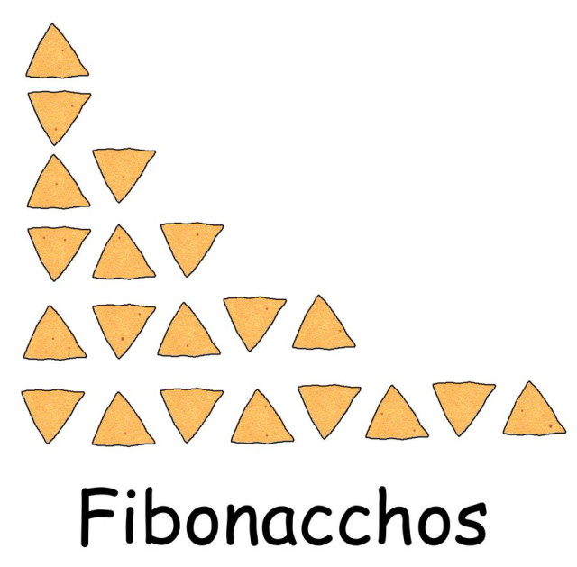 “Fibonacchos”
The Fibonacci sequence laid out in Nacho’s (Tortilla Chips).

Credits: Cliff Pickover