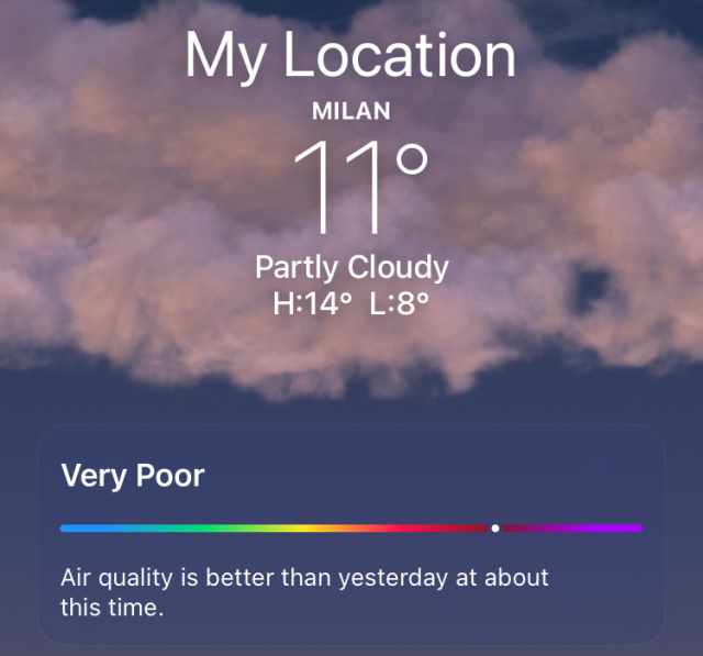 The iOS weather app, showing a very poor rating of air quality at my location in Milan, Italy