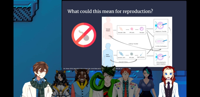 screenshot of vtubers with real world degrees and doctorates lecturing on various STEM topics.