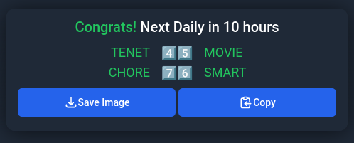 A solved Quordle, showing the following words (in order of attempts number):

- tenet
- movie
- smart
- chore
