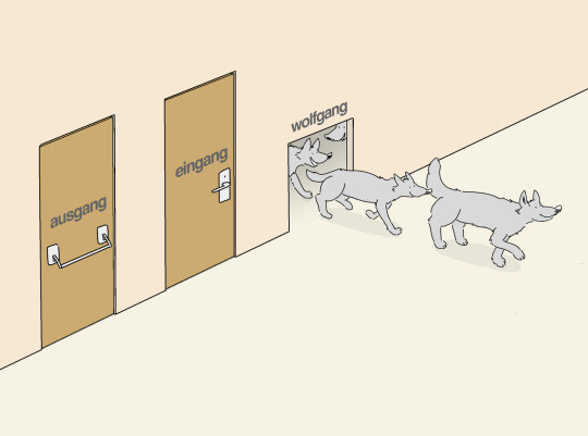 Eine Wand mit zwei Türen, beschriftet "ausgang" und "eingang". Daneben ist ein Loch in der Wand, aus dem Wölfe kommen, darüber steht "wolfgang"