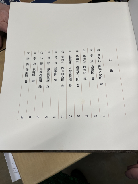 The table of contents. 
