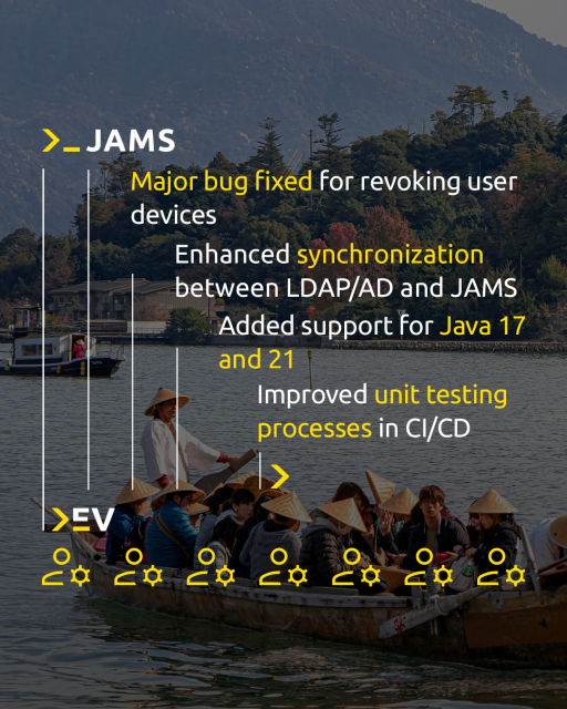 JAMS
These past few weeks we updated and improved JAMS.
- Major bug fixed for revoking user devices.
- Enhanced synchronization between LDAP/Active Directory and JAMS operations, preventing user logins after their accounts have been suspended or deleted.
- Added support for Java 17 LTS and Java 21 LTS.
- Improved unit testing processes in CI/CD.