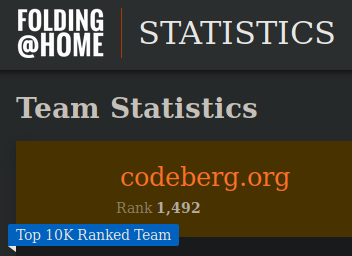 screenshots from the Folding@Home statistics page showing team codeberg.org at rank 1492