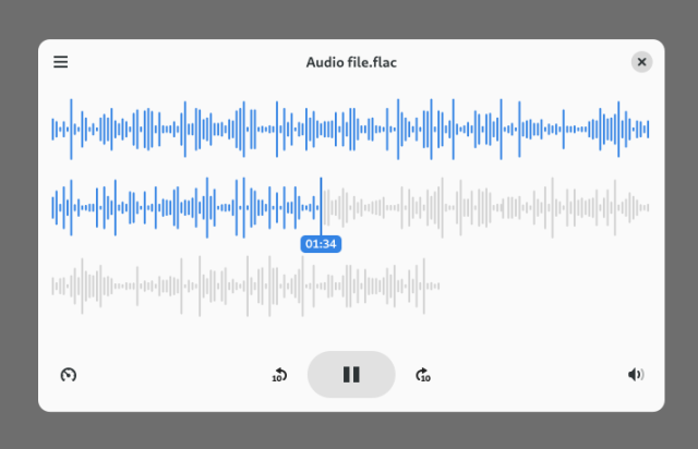 Mockup for a GNOME audio player. It's a simple window with a header bar at the top, a seek bar in the middle and playback controls at the bottom. The seek bar is a waveform which wraps across three lines. The parts already played are blue, the rest is gray.