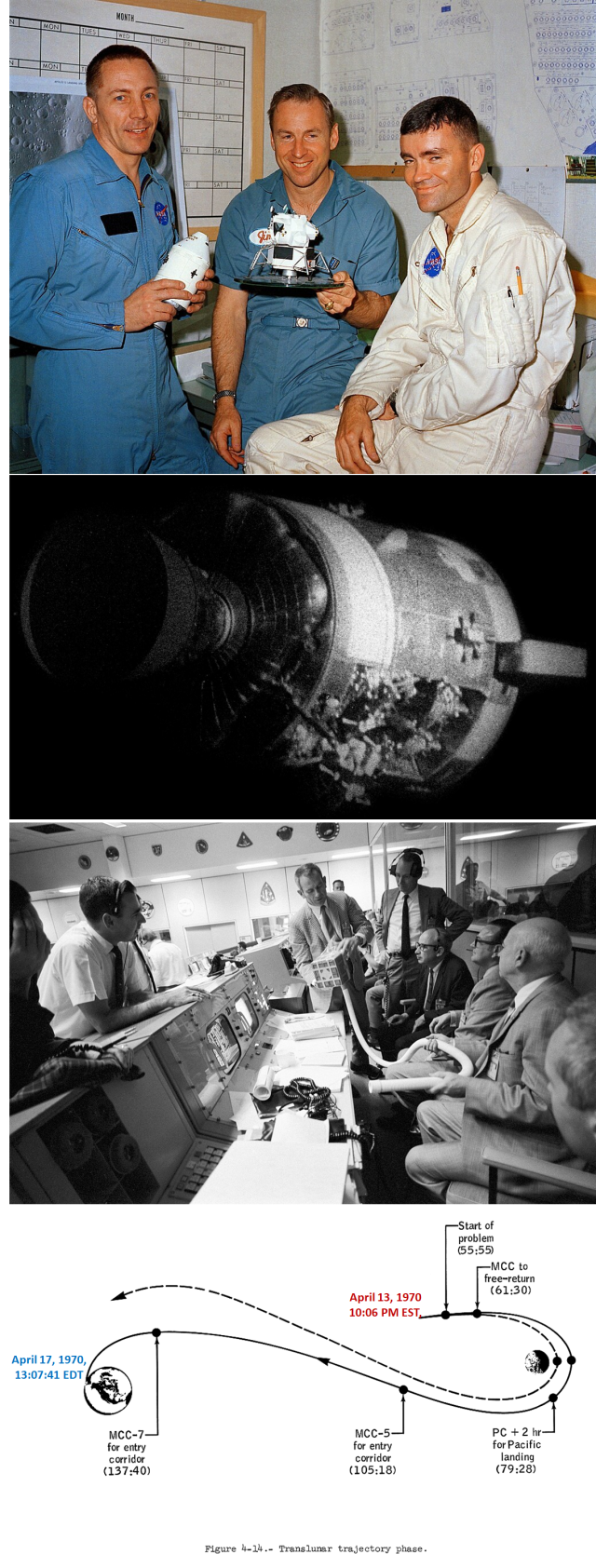 1. Swigert, Lovell and Haise the day before launch
2. Odyssey's damaged service module, as seen from the Apollo Lunar Module Aquarius, hours before reentry
3. Deke Slayton (checked jacket) shows the adapter devised to make use of square Command Module lithium hydroxide canisters to remove excess carbon dioxide from the Apollo 13 LM cabin.
4. The modified trajectory of Apollo 13 after the explosion.
