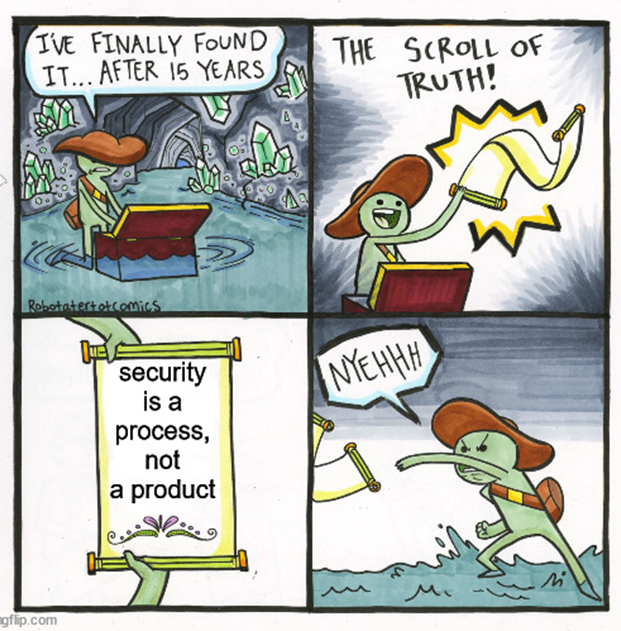 An adventurer opens a chest in a dark cave. "I've finally found it, after 15 years". He pulls out a scroll "The scroll of truth!". The scroll says "Security is a process, not a product". The adventurer gets angry and throws out the scroll "Nyehhh"