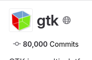 A screenshot of the GTK Gitlab repository showing that it reached 80,000 commits.
