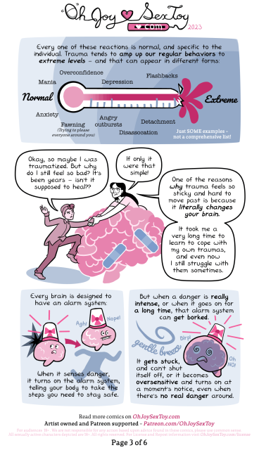 Narration: Every one of these reactions is normal, and specific to the individual. Trauma tends to amp up our regular behaviors to extreme levels - and that can appear in different forms. A thermometer rests on its side, with its interior liquid turning a deeper red until it bursts from the top explosively. The far, cool end is labeled "Normal" while the exploded end is labeled "Extreme". In between these two ends are the labels, "Mania, overconfidence, depression, flashbacks, anxiety, fawning (trying to please everyone around you), angry outbursts, disassociation, detachment", with a note clarifying, "Just SOME examples - not a comprehensive list!"  Lux now sits on top of a giant brain that has a couple bandaids on it. She is helping pull the person up as they also climb up the brain.  The person asks while climbing, "Okay, so maybe I was traumatized. But why do I still feel so bad? It's been years - isn't it supposed to heal??"  "If only it were that simple!" Commiserates Lux. "One of the reasons why trauma feels so stick and hard to move past is because it literally changes your brain. It took me a very long time to learn to cope with my own traumas, and even now I still struggle with them sometimes."  Read the full transcript at: https://www.ohjoysextoy.com/trauma-lux-alptraum-and-erika-moen/