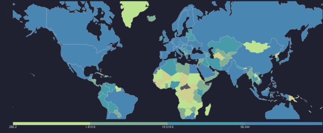 Graph generated by GoAccess showing where visitors came from. Only 3 small gray areas can be seen where no requests originated from.