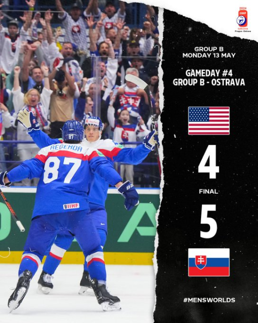 grafika z wynikiem meczu USA - Słowacja (4 : 5)