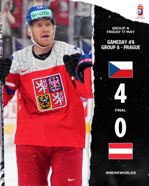 grafika s výsledkem hokejového zápasu: Česká republika - Rakousko (4:0)