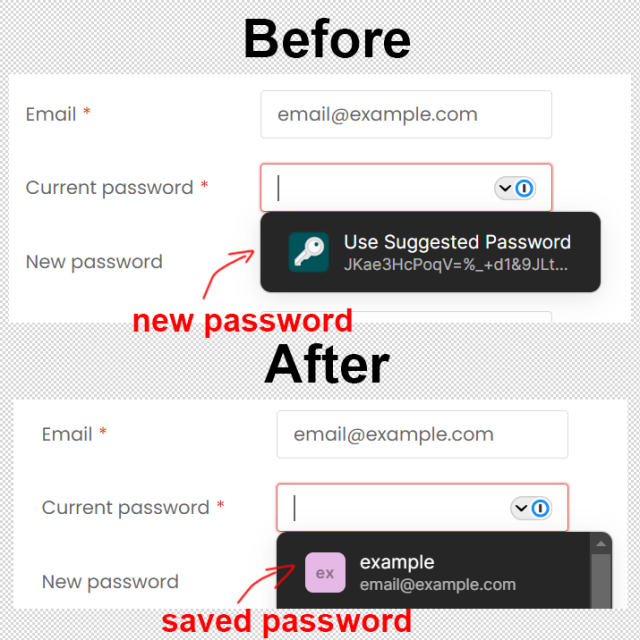 A screenshot of a change password form where before the change my password manager wants to generate a new password into a field labeled "Current password". After the change, the password manager wants to prefill my saved password in the very same field.