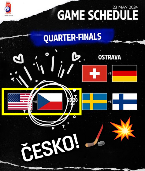 grafika: informace o hokejovém utkání Česko - USA