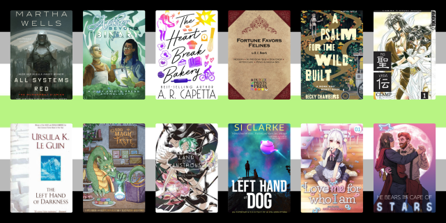 A graphic depicting 12 book covers over a background with stripes the color of the agender pride flag. The 12 books are: All Systems Red by Martha Wells; Aether Beyond the Binary A Duck Prints Press Anthology; The Heart-Break Bakery by A. R. Capetta; Fortune Favors Felines by R. L. Houck; A Psalm for the Wild-Built by Becky Chambers; RG Veda by CLAMP; The Left Hand of Darkness by Ursula K. Le Guin; Add Magic to Taste; Land of the Lustrous by Haruko Ichikawa; The Left Hand of Dog by Si Clarke; Love Me For Who I Am by Kata Konayama; and He Bears the Cape of Stars.