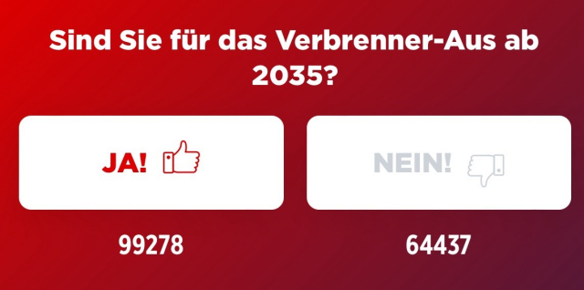 Sind Sie für das Verbrenner-Aus ab 2035? JA! € 99278 NEIN! 64437