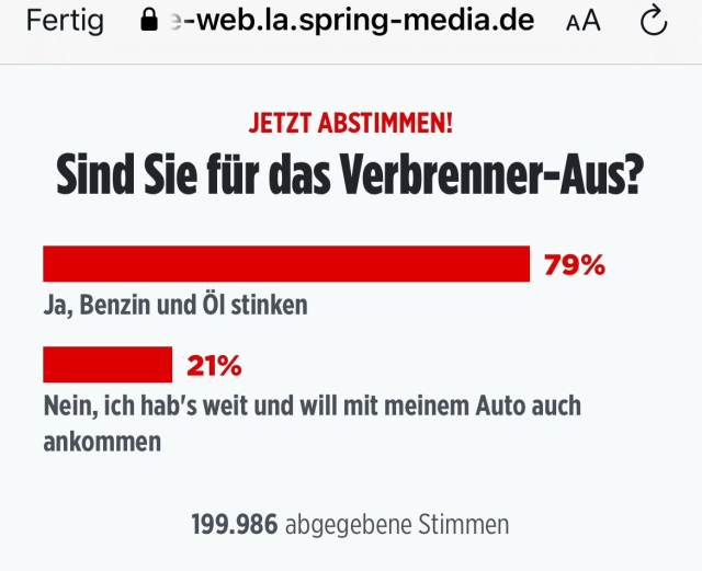 Fertig • э-web.la.spring-media.de AA JETZT ABSTIMMEN! Sind Sie für das Verbrenner-Aus? 79% Ja, Benzin und Öl stinken 21% Nein, ich hab's weit und will mit meinem Auto auch ankommen 199.986 abgegebene Stimmen