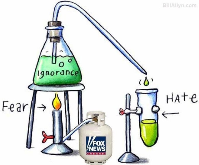 Cartoon of chemical experiment, ignorance being heated by Fox News, resulting in hate being dripped into a final beaker.
