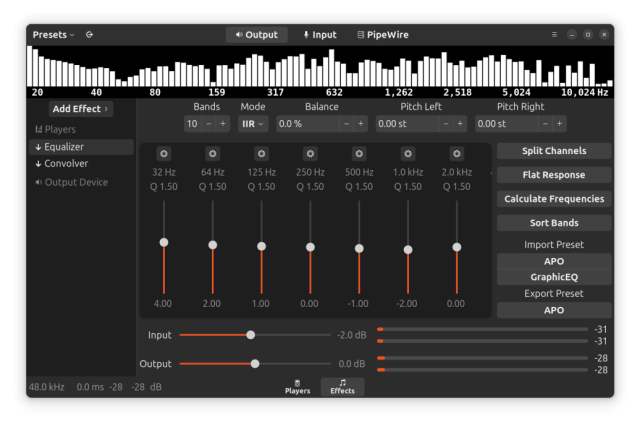 The EasyEffects application showing the frequency spectrum coming through PipeWire.