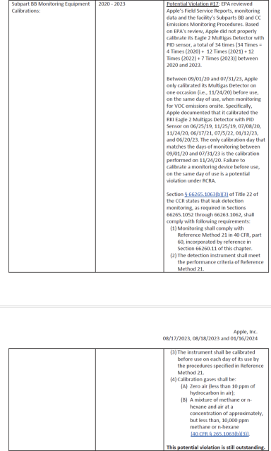 image of section of report described