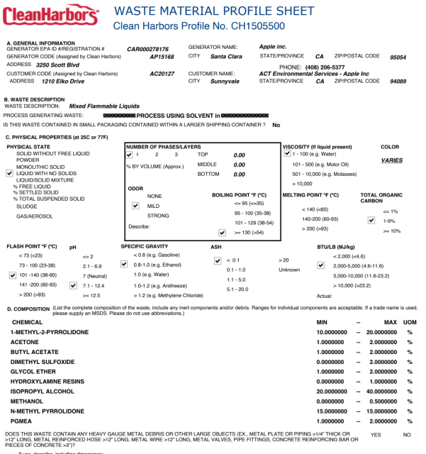 image of section of report as described