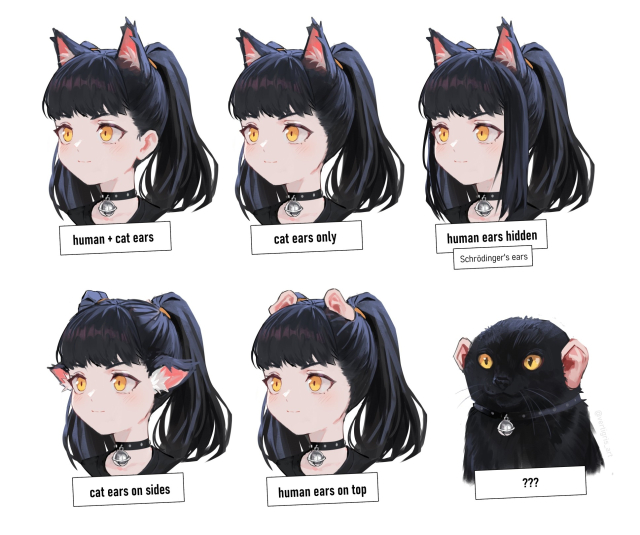 Illustration by vertigris showing six variations of catgirls:
human + cat ears,
cat ears only,
human ears hidden (Schrödinger's ears),
cat ears on sides,
human ears on top, and
??? (cat with human ears)