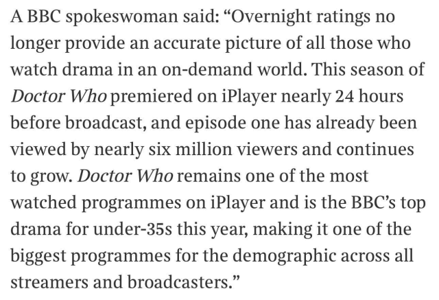 A BBC spokeswoman said: "Overnight ratings no longer provide an accurate picture of all those Who watch drama in an on-demand world. This season of 
Doctor Who premiered on iPlayer nearly 24 hours before broadcast, and episode one has already been viewed by nearly Six million viewers and continues to grow. Doctor Who remains one of the most watched programmes on iPlayer and is the BBC's top drama for under-35s this Year, making it one of the biggest programmes for the demographic across all streamers and broadcasters."