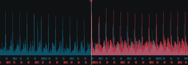 Screenshot zweier überlagerter Visualisierungen.