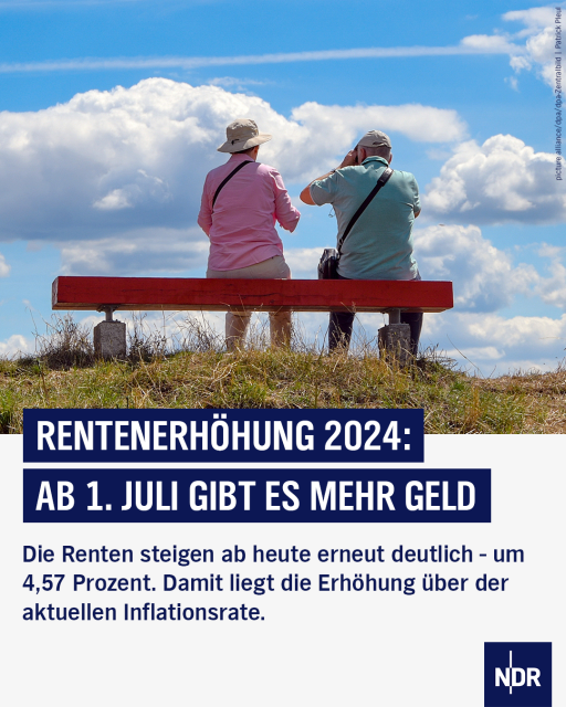 Bild: Ein älteres Paar sitzt auf einer Bank auf einem Deich. Wir sehen die beiden von hinten. Der Mann schaut durch ein Fernglas.

Text: Rentenerhöhung 2024: ab 1. Juli gibt es mehr Geld

Die Renten steigen ab heute erneut deutlich - um 4,57 Prozent. Damit liegt die Erhöhung über der aktuellen Inflationsrate.