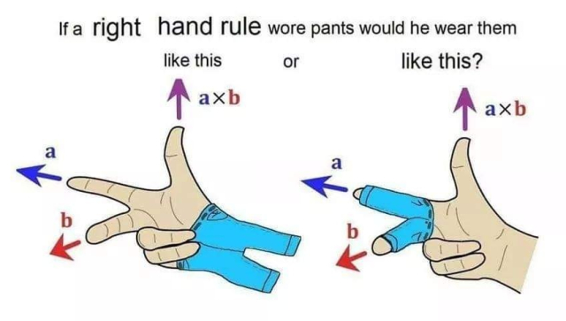 If a right hand rule wore pants would he wear them like this or this. First diagram shows pants on wrist area, and in the second one, the pants are on the pointer and middle finger.