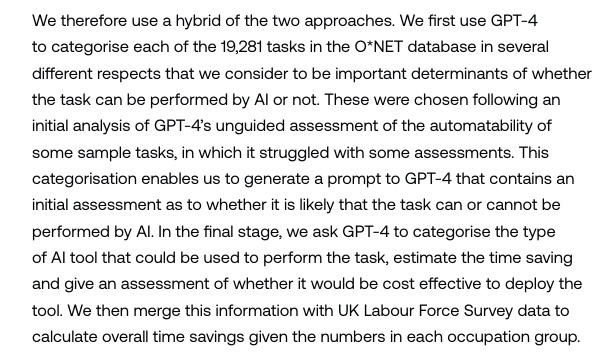 We therefore use a hybrid of the two approaches. We first use GPT-4
to categorise each of the 19,281 tasks in the O*NET database in several
different respects that we consider to be important determinants of whether
the task can be performed by Al or not. These were chosen following an
initial analysis of GPT-4's unguided assessment of the automatability of
some sample tasks, in which it struggled with some assessments. This
categorisation enables us to generate a prompt to GPT-4 that contains an
initial assessment as to whether it is likely that the task can or cannot be
performed by Al. In the final stage, we ask GPT-4 to categorise the type
of Al tool that could be used to perform the task, estimate the time saving
and give an assessment of whether it would be cost effective to deploy the
tool. We then merge this information with UK Labour Force Survey data to
calculate overall time savings given the numbers in each occupation group.