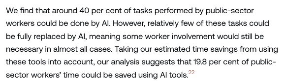 We find that around 40 per cent of tasks performed by public-sector
workers could be done by Al. However, relatively few of these tasks could
be fully replaced by Al, meaning some worker involvement would still be
necessary in almost all cases. Taking our estimated time savings from using
these tools into account, our analysis suggests that 19.8 per cent of public-
sector workers' time could be saved using Al tools.