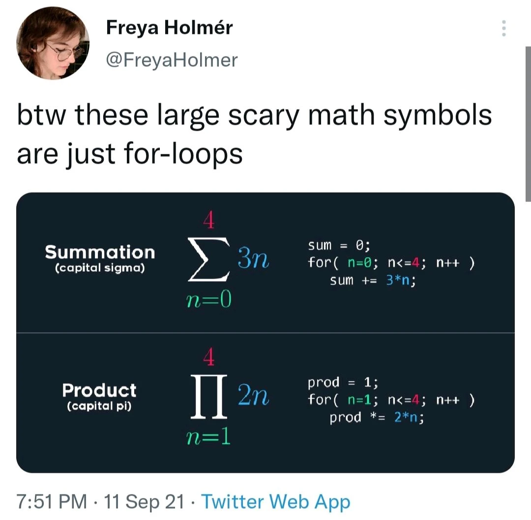 A screenshot of a tweet by Freya Holmér, at Freya Holmer, which reads: "btw these large scary math symbols are just for-loops".

Below the text, there are two mathematical expressions explained with corresponding C-like code examples.

Summation, the capital sigma, is compared to a for loop that sums each iteration. Product, the capital pi, is compared to a for loop that multiplies each iteration.