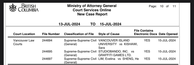 A screenshot of the filing show “British Columbia Ministry of Attorney General Court Services Online New Case Report. Vancouver’s Law Courts File number 244694 Supreme Court (General) Vancouver Island University vs Kishawi, Sara. File Contains Electronic Docs (Yes) Date Opened 15-JUL-2024.