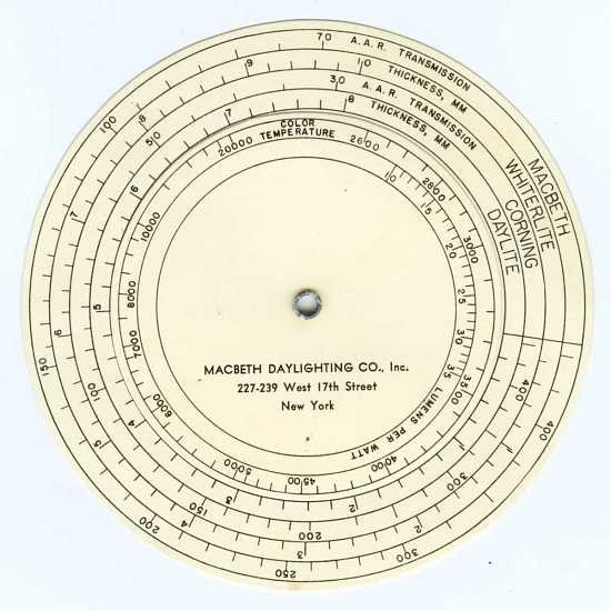 A circular slide rule